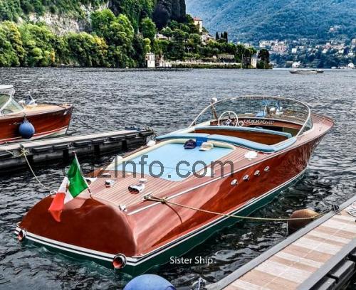 Riva Tritone opinie i specyfikacja